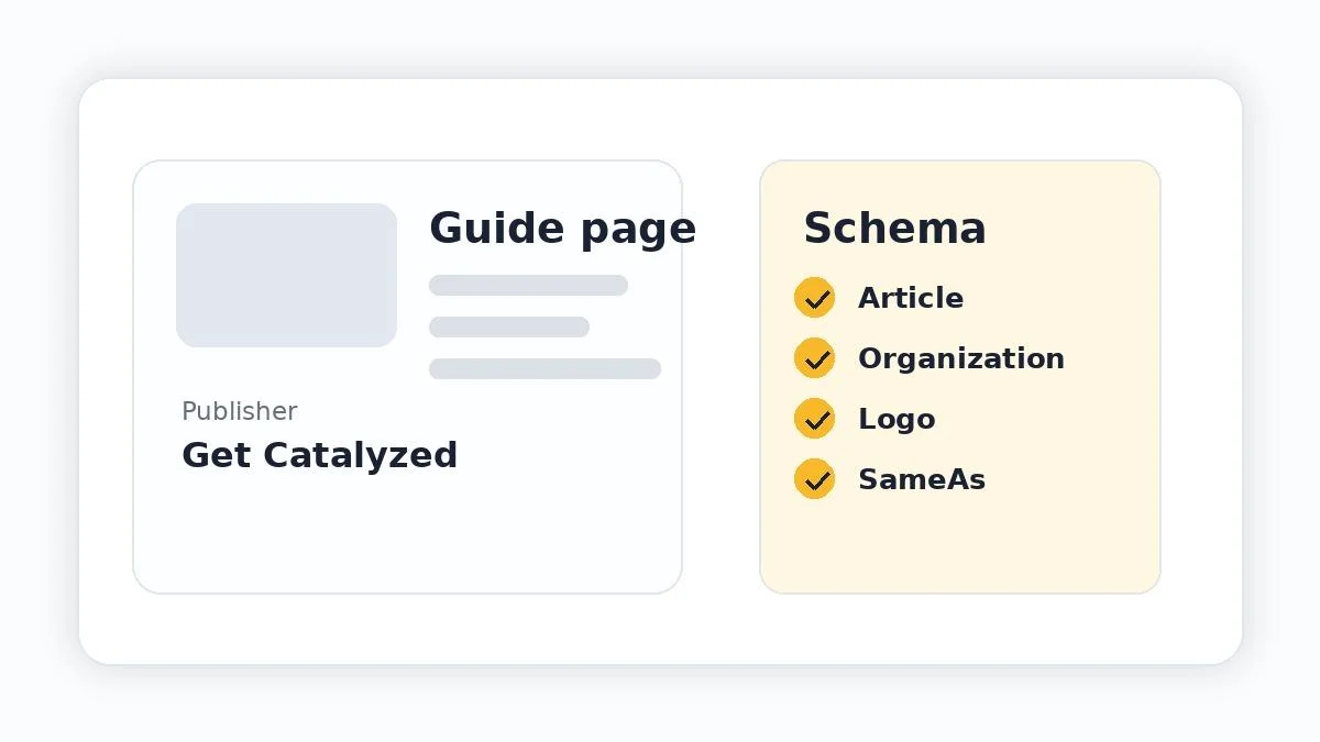 Schema markup